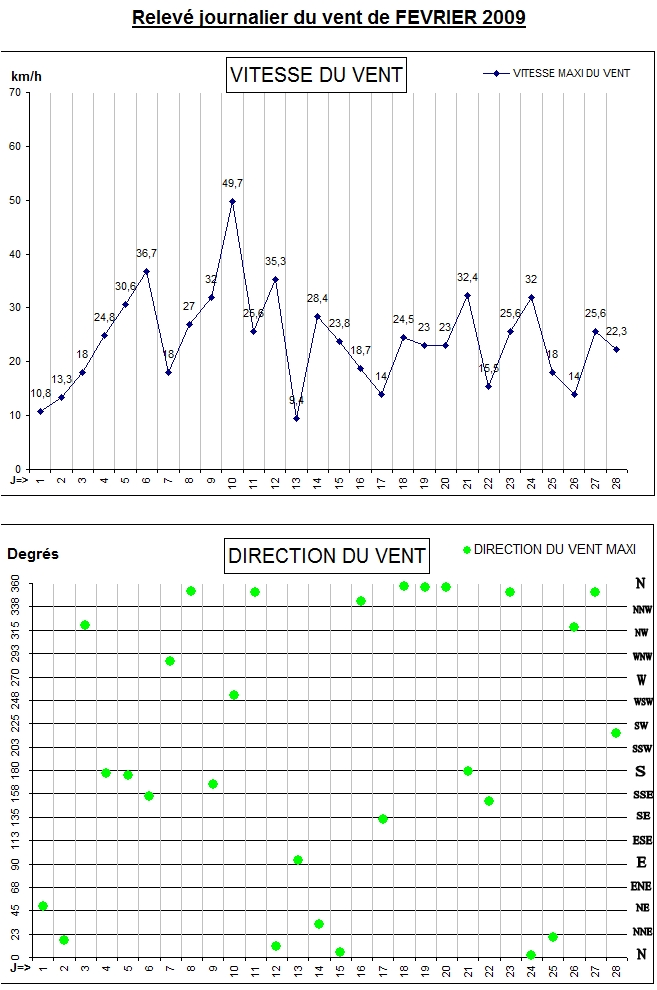 GRAPH VENT 02-09.jpg